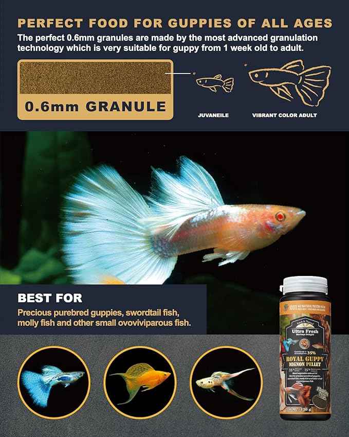 Ultra Fresh Royal Guppy Mignon Pellet, All Natural Guppy Food, Sword Prawns, Spirulina, Seaweeds, Highly Nutritious, for Cleaner Water and More Vibrant Color 4.6 oz