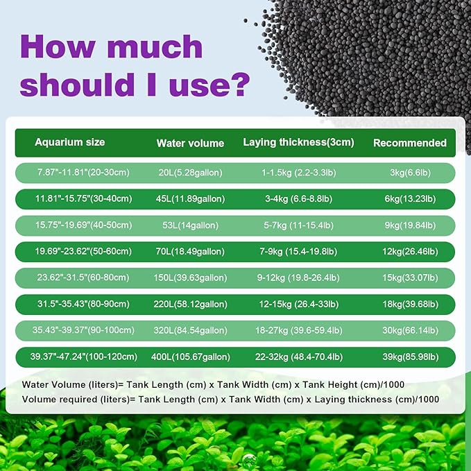 Hygger Upgraded Aquarium Soil for Plants and Shrimps, No Need to Wash (13.2 Pounds)