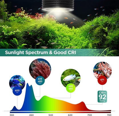 Remote Control LED Aquarium Light