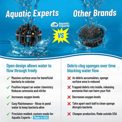 1-Inch Bio Balls Filter Media for Aquarium and Pond Filters