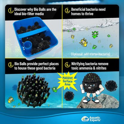 1-Inch Bio Balls Filter Media for Aquarium and Pond Filters