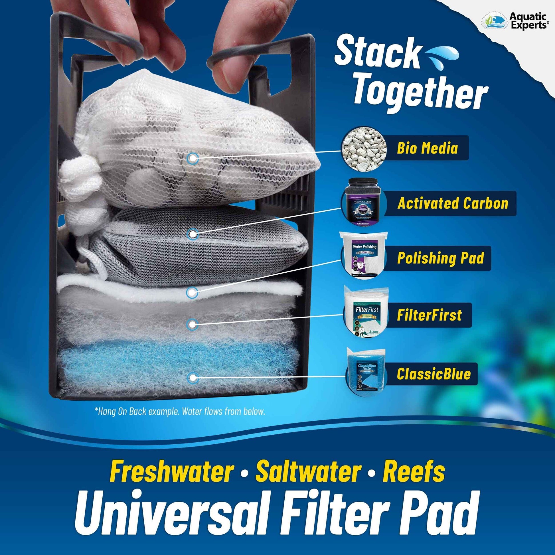 Water Polishing Bundle For Crystal Clear Aquarium Clarity