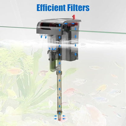 AQQA Hang-on-Back Aquarium Filter 5-20 Gallon (5W 80GPH)