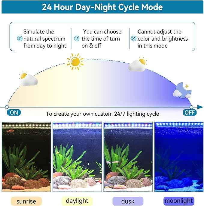 hygger Aquarium LED Light Fish Tank Full Spectrum Lighting with 24/7 Day-Night Cycle Mode & Auto On/Off Timer, 7 Colors Options, Dimmable, Extendable Bracket for 36~42in Freshwater Tank Plant Lights