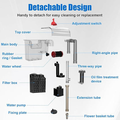 AQQA Hang-on-Back Aquarium Filter 10-30 Gallon (8W 110 GPH)