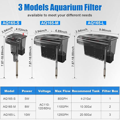 AQQA Hang-on-Back Aquarium Filter 10-30 Gallon (8W 110 GPH)