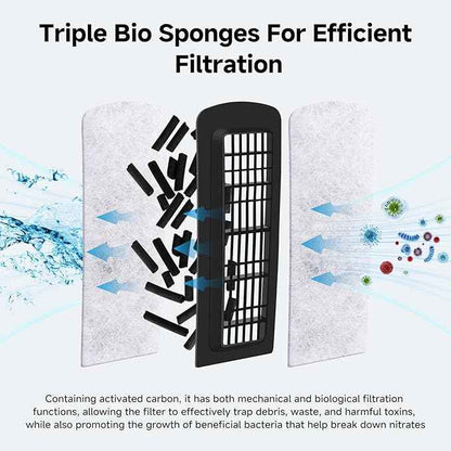 AQQA Quiet 20-30 Gallon Fish Tank Filters - Auto Start Hang on Back Aquarium Filter, 6W/ 8W Adjustable Flow, Deodorization Decontamination Filter System AQ168 (6W 158GPH)