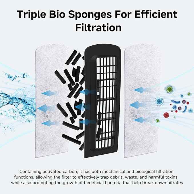 AQQA Quiet 30-50 Gallon Fish Tank Filters - Auto Start Hang on Back Aquarium Filter, Adjustable Flow, Deodorization Decontamination Filter System AQ168 (8W 200GPH)