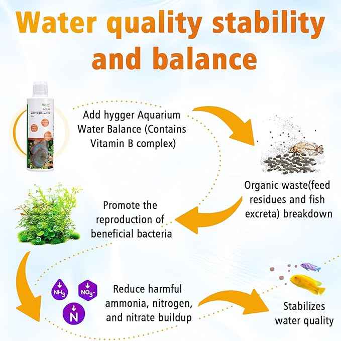 hygger Aqua Water Balance for Freshwater Saltwater, Aquarium Fish Tank Plant Coral Stabilizes Water Quality with Essential Vitamins Amino Acids Electrolyte Water Conditioner, 500 ML