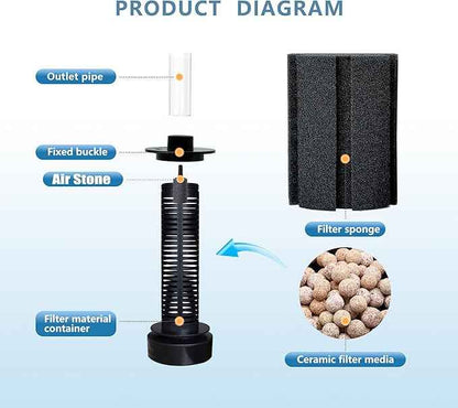 ALEGI 4pcs Large Aquarium Sponge Filter with Suction Cups, Check Valves for Fish Tank (40-80 Gal 4 Pcs)