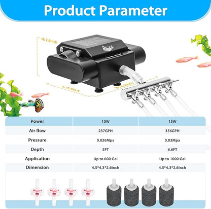 AQQA Powerful Aquarium Air Pump, filters up to 600 Gallons (10W,237GPH)