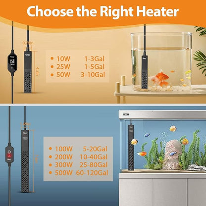 Hygger Ceramic Aquarium Heater, 300W