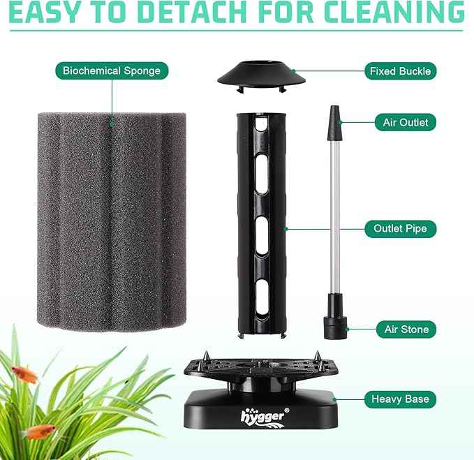 hygger Fine Sponge Filter for Aquarium 30~75 Gallons Fish Tank Filter Betta Breeding Fry Shrimp Snails Air Powered Filters
