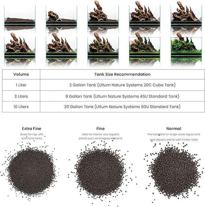Ultum Nature Systems Controsoil - Freshwater Aqua Soil Substrate for Fish, Shrimp, Live Plant Propagation and Aquascaping - 6.8pH Low Ammonia, Volcanic Ash - Black, Fine (1 Liter | 2LB)