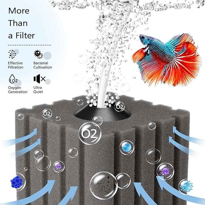 AQQA Sponge Filter for Aquarium Upgraded Whisper Betta Fish Filter Submersible Fish Tank Filter Corner Sponge Foam Filter for Breeding Fry Betta Shrimp Fish Tank (Medium for 30-120 Gallon)