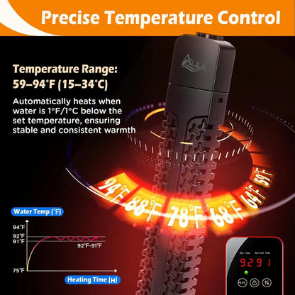 AQQA Aquarium Heater 500-1000W