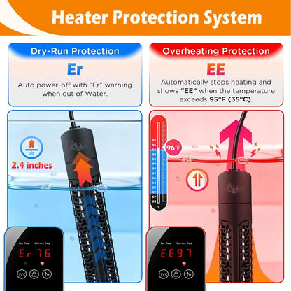 AQQA Aquarium Heater 500-1000W
