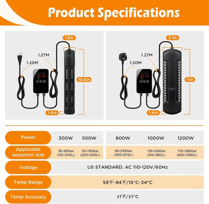 AQQA Aquarium Heater 500-1000W