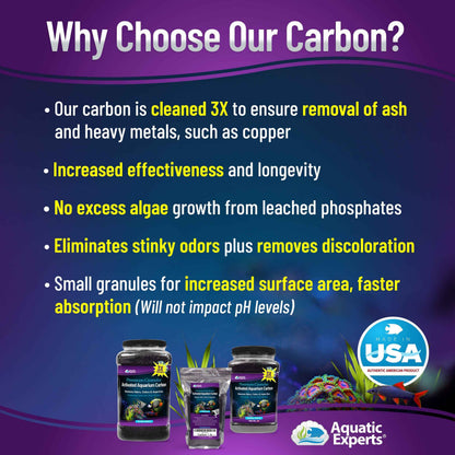 Activated Carbon - Aquarium Filter Charcoal Media for Odor Removal