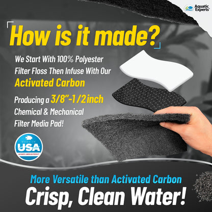 Activated Carbon Filter Pad – Premium 3/8"–1/2" Thick Media