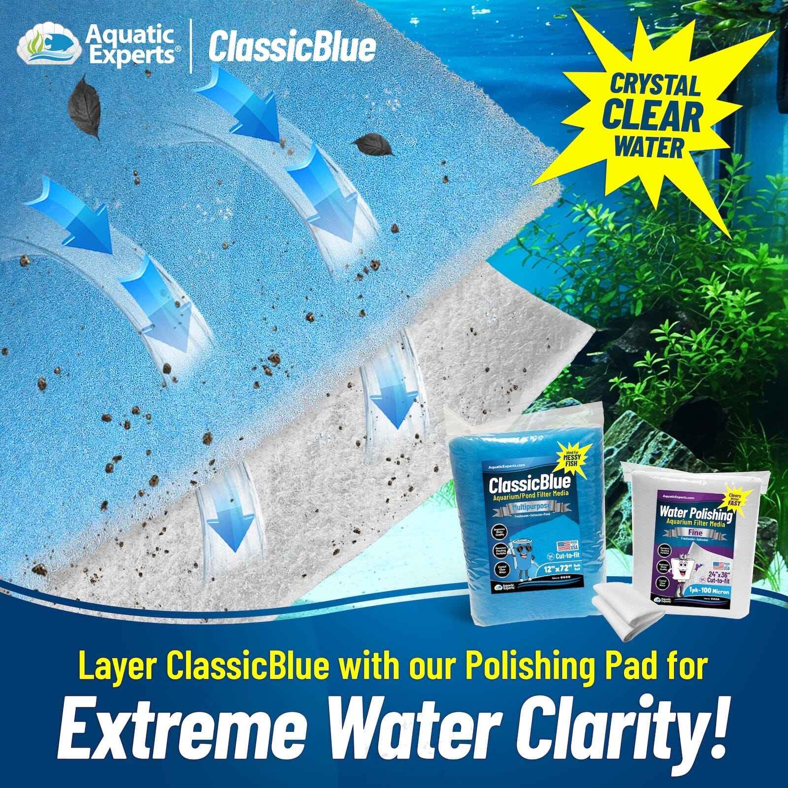 Aquarium Clarity Pro Bundle – FilterFirst, ClassicBlue, Polishing Pad
