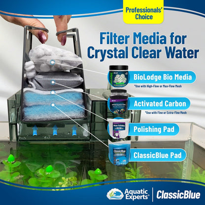 ClassicBlue Aquarium Filter Pad Roll Blue White Bonded Cut to Fit Bulk