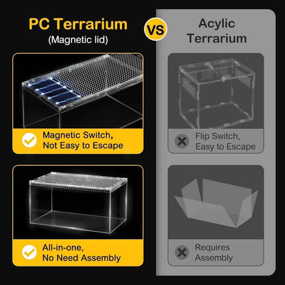 Reptile PC Terrarium Starter Kit Enclosure for Tarantulas, Reptiles & Insects