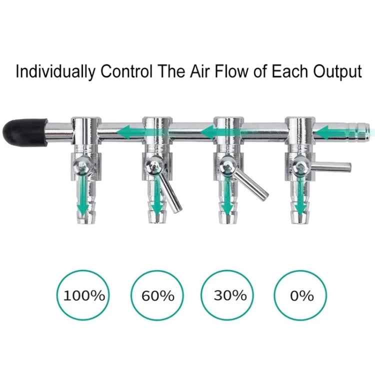 Fish Tank Oxygen Pipe Stainless Steel Distributor Oxygen Regulating Valve, Specification: Three Heads