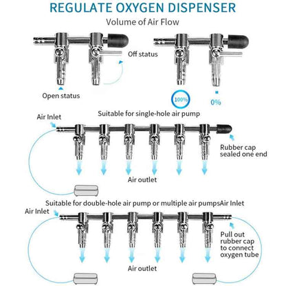 Fish Tank Oxygen Pipe Stainless Steel Distributor Oxygen Regulating Valve, Specification: Three Heads