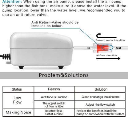 Dual Outlet Aquarium Air Pump Quiet Oxygen Pump Kit 10–100 Gallon
